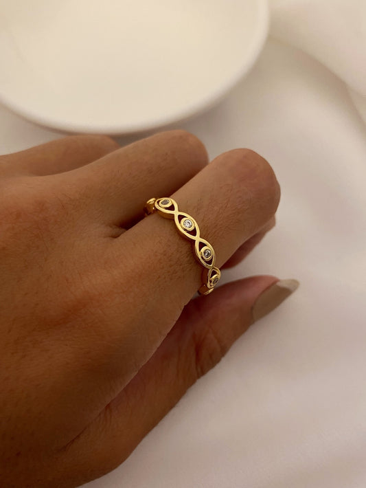 Anillo Protección